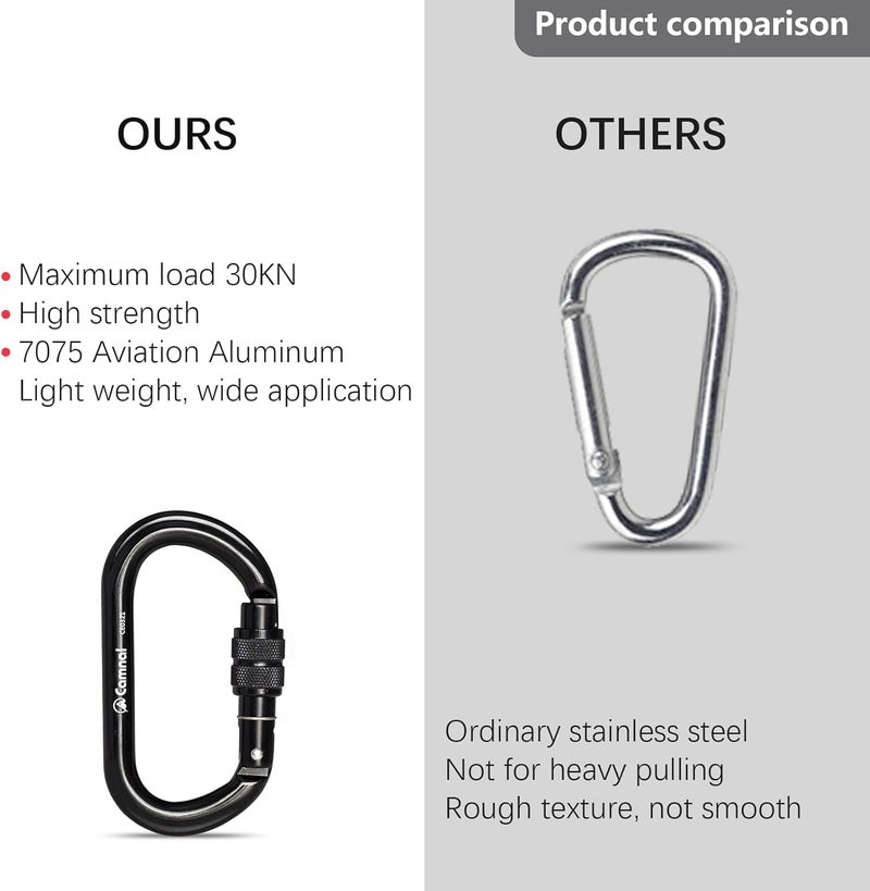 CAMNAL Heavy Duty Carabiner, 25kn(About 5620 lbs) Oval Carabiner Clip O-Shape Rock Climbing Carabiner Lightweight Caribeener for Climbing, Mountaineer, Aerial Work - Image 5